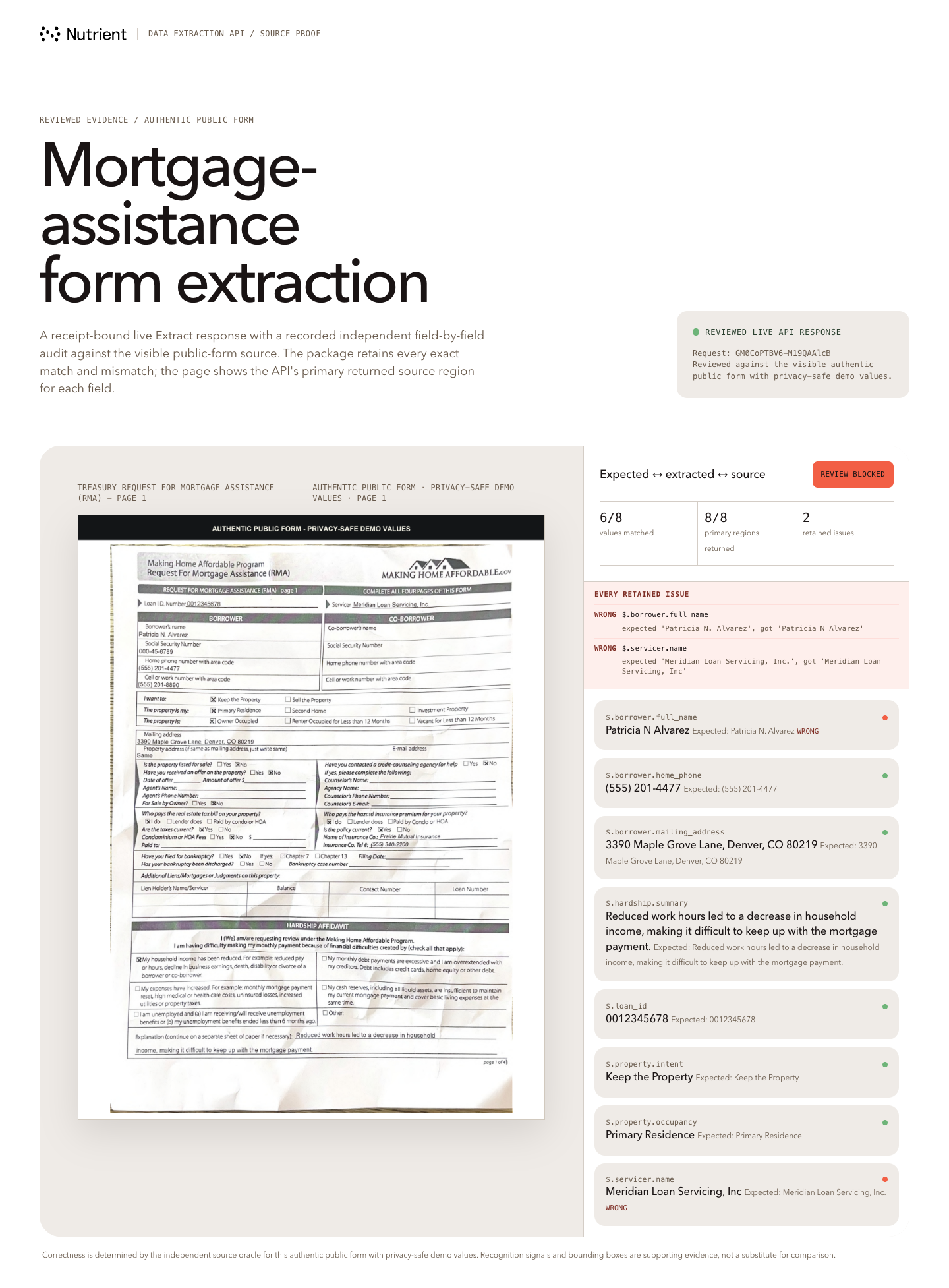 Reviewed mortgage extraction proof showing an authentic public RMA form beside eight compared fields and two retained issues